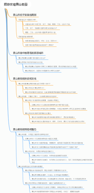 旅游攻略黄山老街