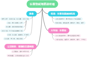 长春到威海旅游攻略