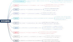 四川丹巴旅游攻略