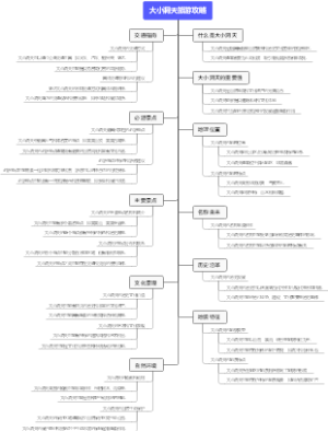 大小洞天旅游攻略