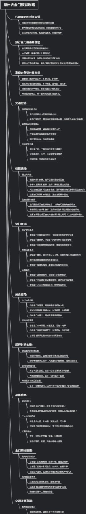 泉州去金门旅游攻略
