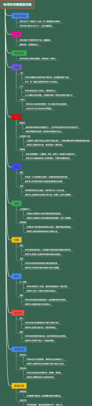 珠海市攻略旅游攻略