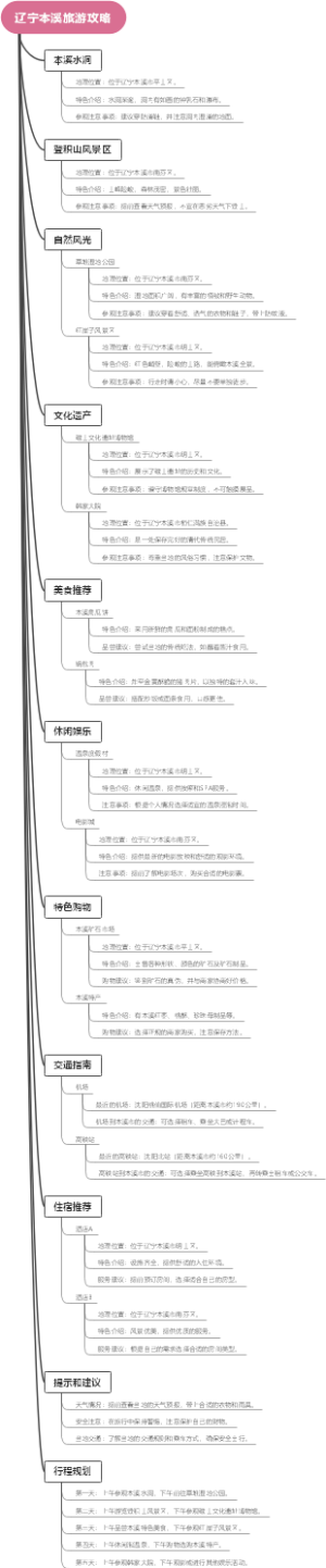 辽宁本溪旅游攻略
