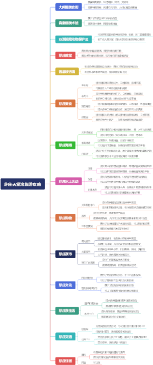 芽庄天堂湾旅游攻略