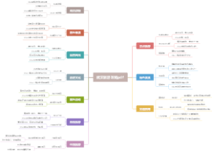 武汉旅游攻略pdf