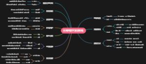 东湖风景区旅游攻略