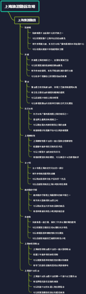 上海旅游路线攻略