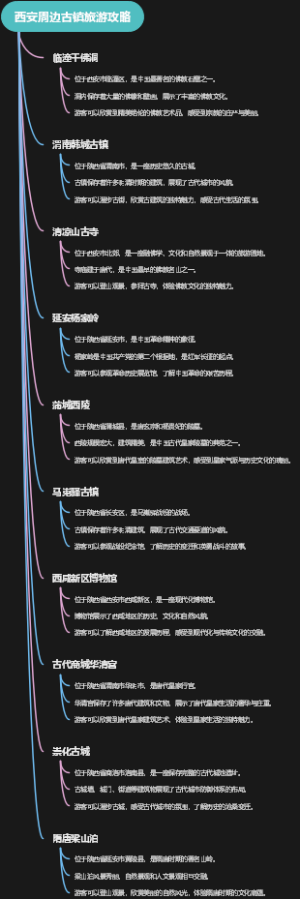 西安周边古镇旅游攻略