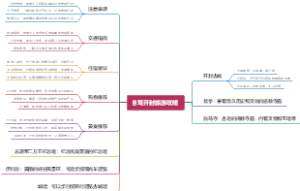 潮汕地区旅游攻略