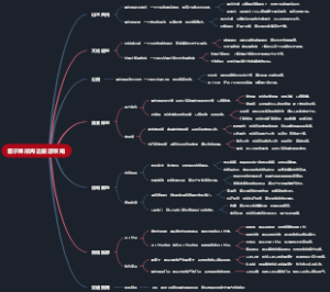 霍尔果斯周边旅游攻略