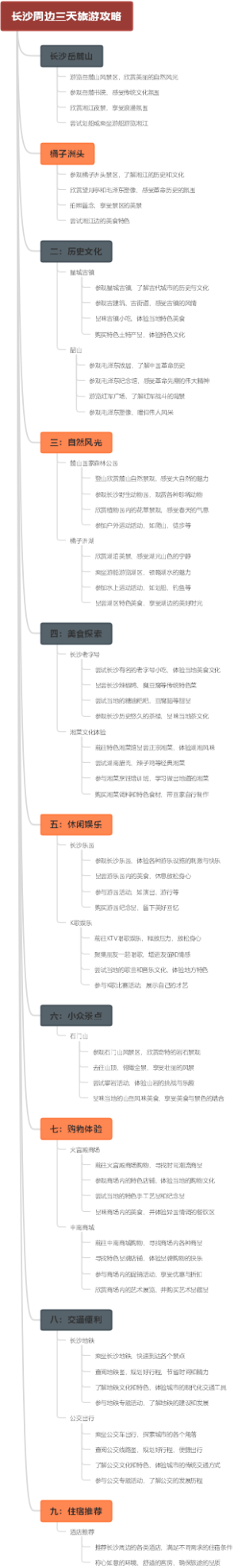 长沙周边三天旅游攻略