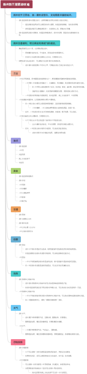 扬州到三亚旅游攻略