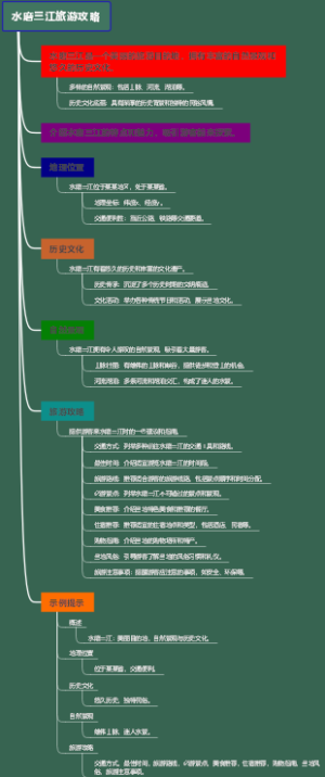 水磨三江旅游攻略