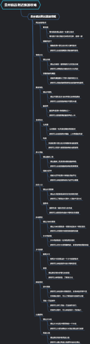 贵州镇远附近旅游攻略