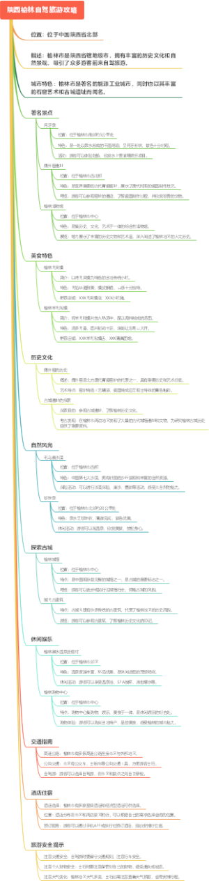 陕西榆林自驾旅游攻略