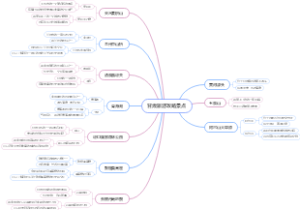 甘肃旅游攻略景点