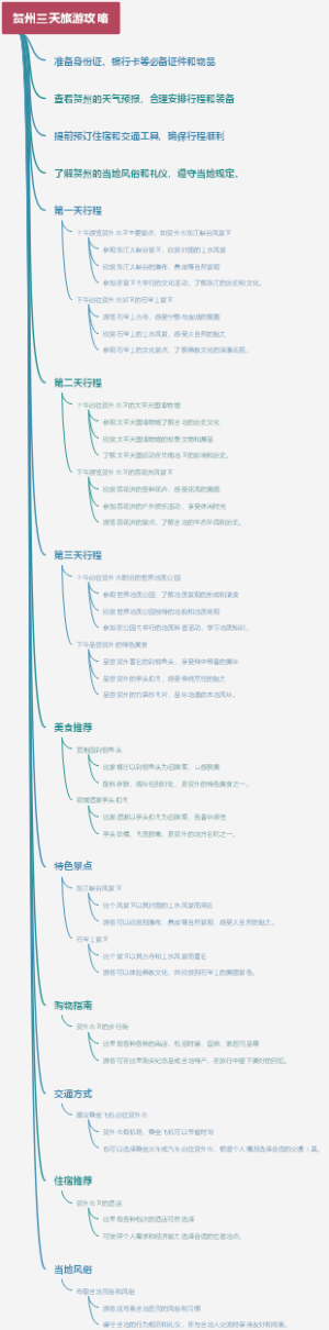 贺州三天旅游攻略