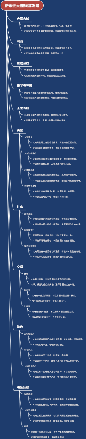 新余去大理旅游攻略