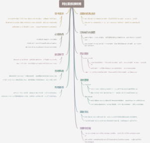 利比亚旅游攻略