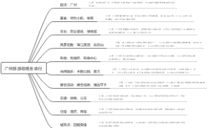 广州旅游攻略自由行
