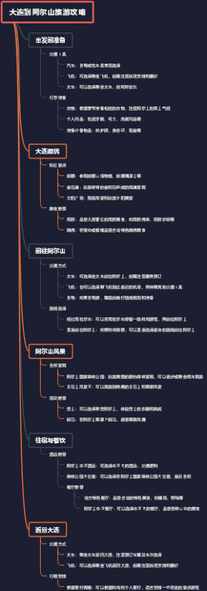 大连到阿尔山旅游攻略