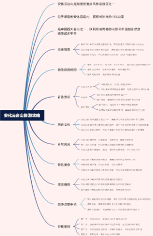 安化云台山旅游攻略