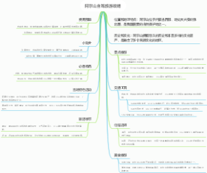 阿尔山自驾旅游攻略