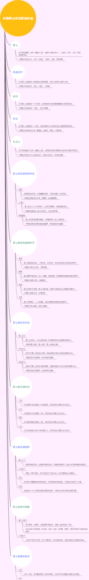 安徽黄山周边旅游攻略