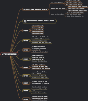 太平洋号邮轮旅游攻略