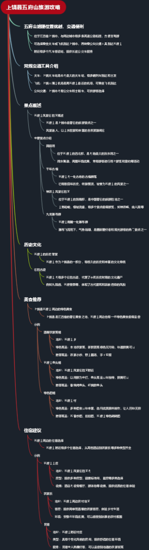 上饶县五府山旅游攻略