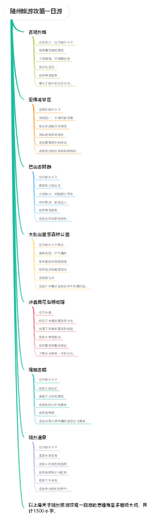 随州旅游攻略一日游