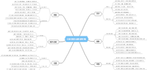 江油窦团山旅游攻略