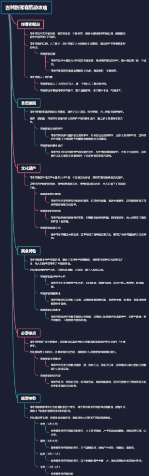 吉林到珲春旅游攻略