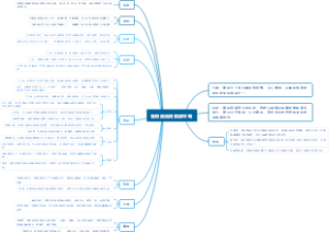 襄阳到洛阳旅游攻略