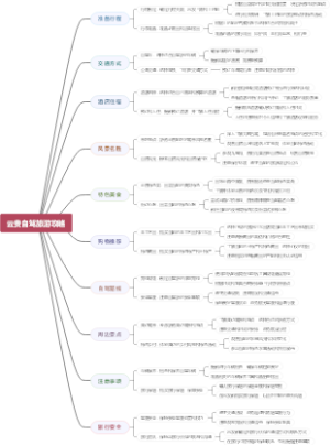 云贵自驾旅游攻略