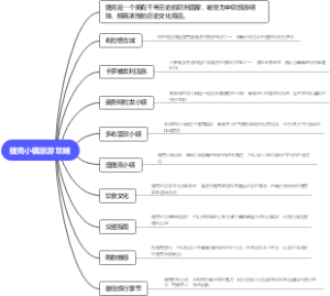 捷克小镇旅游攻略
