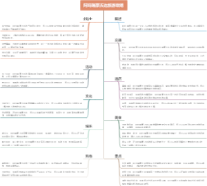 阿玛瑞豪沃达旅游攻略