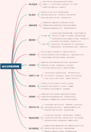四川巴中旅游攻略