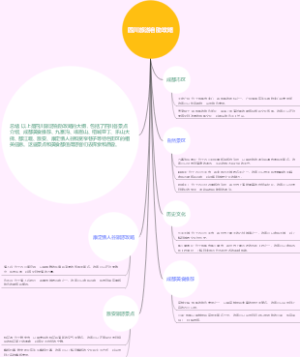 四川旅游自助攻略