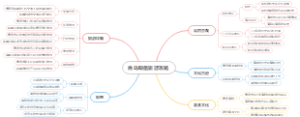 青岛即墨旅游攻略