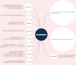 井冈山旅游攻略自驾