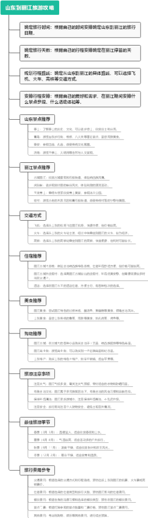山东到丽江旅游攻略