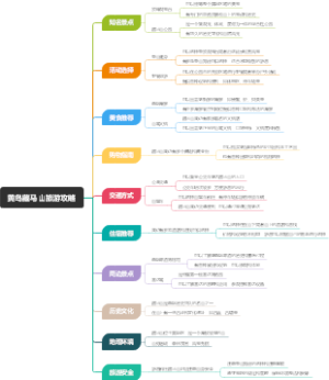 黄岛藏马山旅游攻略