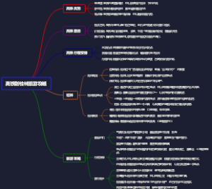 高铁到桂林旅游攻略