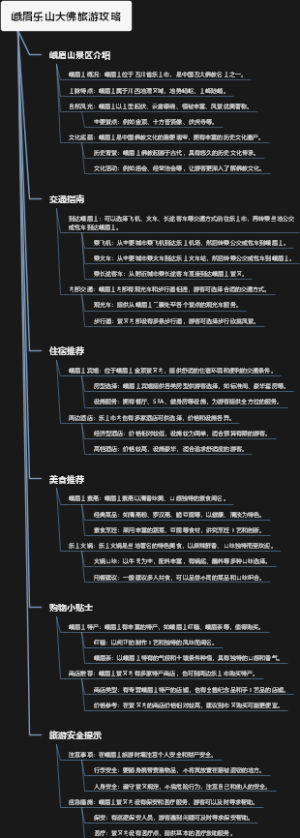 峨眉乐山大佛旅游攻略