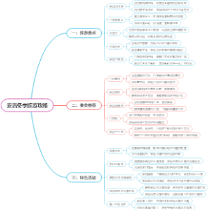 安吉冬季旅游攻略