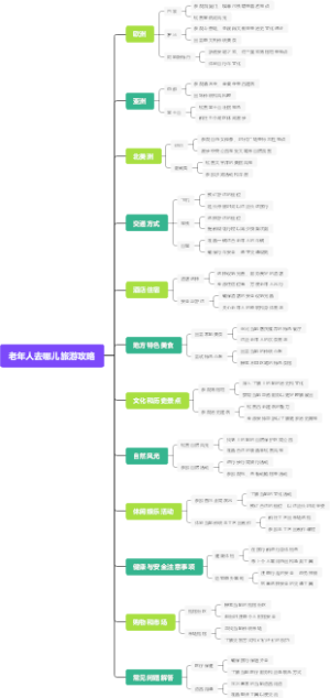 老年人去哪儿旅游攻略