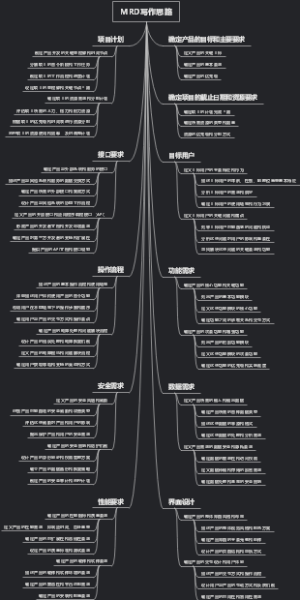 MRD写作思路