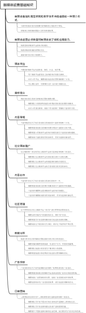新媒体运营基础知识