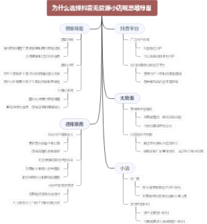 为什么选择抖音无货源小店呢思维导图